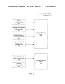 THREAD FAIRNESS ON A MULTI-THREADED PROCESSOR WITH MULTI-CYCLE     CRYPTOGRAPHIC OPERATIONS diagram and image