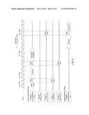 THREAD FAIRNESS ON A MULTI-THREADED PROCESSOR WITH MULTI-CYCLE     CRYPTOGRAPHIC OPERATIONS diagram and image