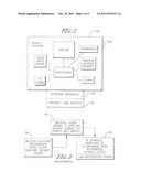 AUTHENTICATION AND AUTHORIZATION FOR INTERNET VIDEO CLIENT diagram and image