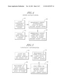 AUTHENTICATION AND AUTHORIZATION FOR INTERNET VIDEO CLIENT diagram and image