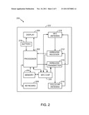 METHODS AND APPARATUS FOR PEER-TO-PEER TRANSFER OF SECURE DATA USING NEAR     FIELD COMMUNICATIONS diagram and image