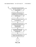 METHODS AND APPARATUS FOR PEER-TO-PEER TRANSFER OF SECURE DATA USING NEAR     FIELD COMMUNICATIONS diagram and image