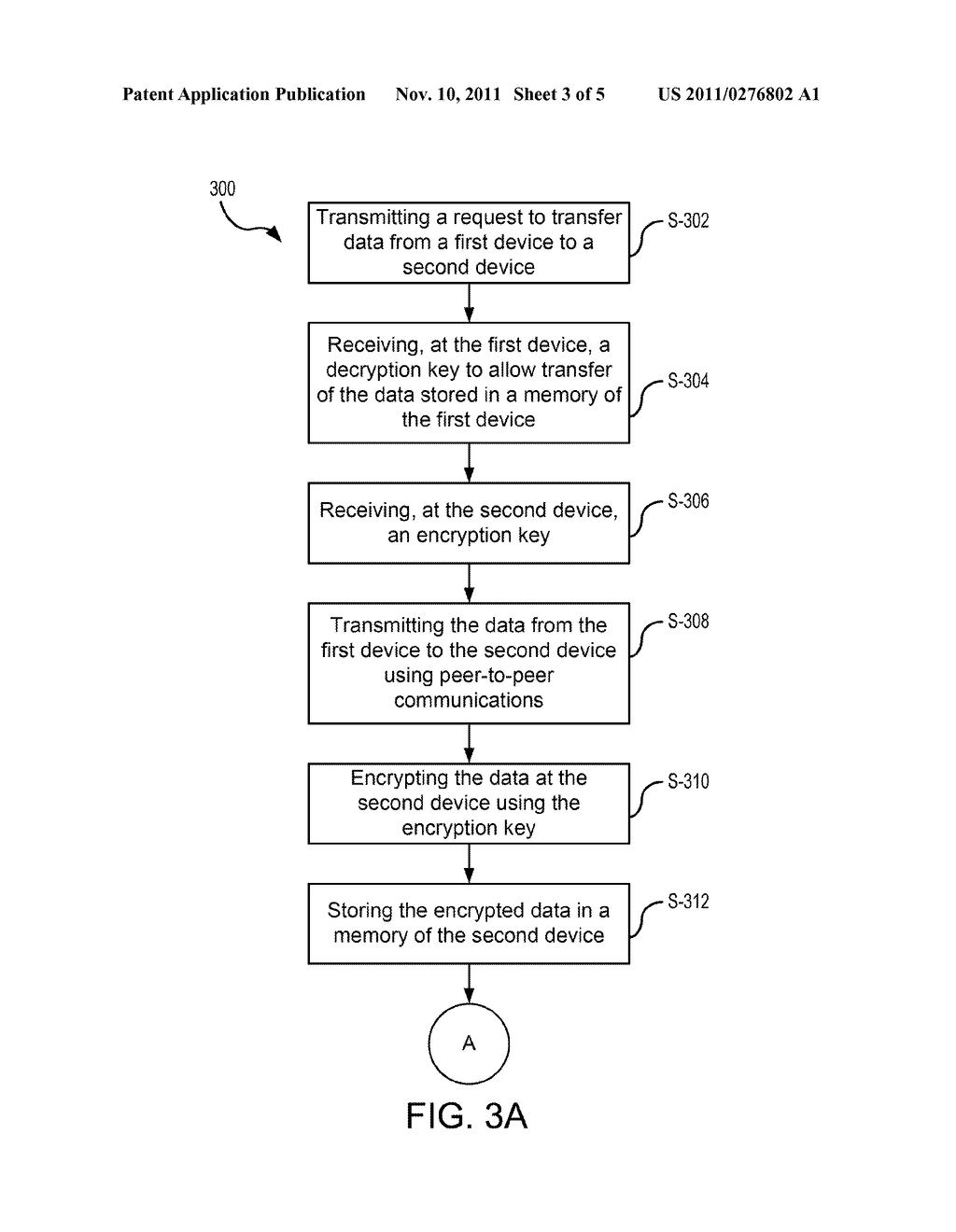 METHODS AND APPARATUS FOR PEER-TO-PEER TRANSFER OF SECURE DATA USING NEAR     FIELD COMMUNICATIONS - diagram, schematic, and image 04