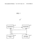 SERVER AUTHENTICATION METHOD AND CLIENT TERMINAL diagram and image