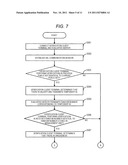 SERVER AUTHENTICATION METHOD AND CLIENT TERMINAL diagram and image