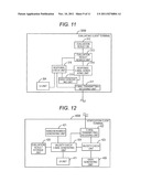 SERVER AUTHENTICATION METHOD AND CLIENT TERMINAL diagram and image