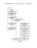 APPLICATION INSTALLING METHOD diagram and image