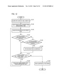 APPLICATION INSTALLING METHOD diagram and image