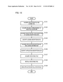 APPLICATION INSTALLING METHOD diagram and image