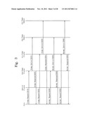 System On Chip, Devices Having The Same, and Method For Power Control of     the SOC diagram and image