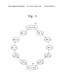 System On Chip, Devices Having The Same, and Method For Power Control of     the SOC diagram and image