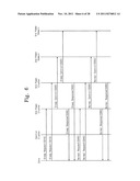 System On Chip, Devices Having The Same, and Method For Power Control of     the SOC diagram and image