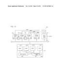 System On Chip, Devices Having The Same, and Method For Power Control of     the SOC diagram and image