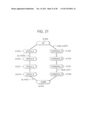 System On Chip, Devices Having The Same, and Method For Power Control of     the SOC diagram and image