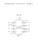 System On Chip, Devices Having The Same, and Method For Power Control of     the SOC diagram and image