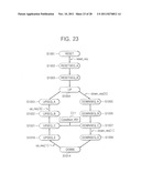 System On Chip, Devices Having The Same, and Method For Power Control of     the SOC diagram and image