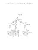 System On Chip, Devices Having The Same, and Method For Power Control of     the SOC diagram and image