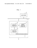 INFORMATION PROCESSING APPARATUS, BACKUP SERVER AND BACKUP SYSTEM diagram and image