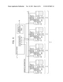 INFORMATION PROCESSING APPARATUS, BACKUP SERVER AND BACKUP SYSTEM diagram and image