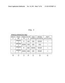 INFORMATION PROCESSING APPARATUS, BACKUP SERVER AND BACKUP SYSTEM diagram and image