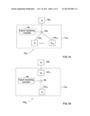 Utilizing Input/Output Paths For Failure Detection And Analysis diagram and image