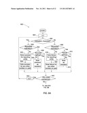 Utilizing Input/Output Paths For Failure Detection And Analysis diagram and image