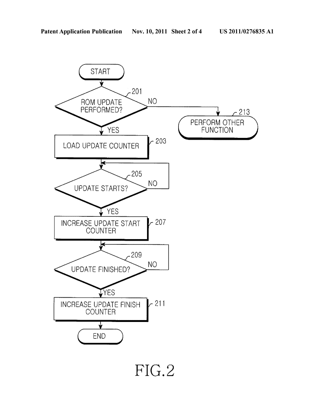 APPARATUS AND METHOD FOR PREVENTING ABNORMAL ROM UPDATE IN PORTABLE     TERMINAL - diagram, schematic, and image 03
