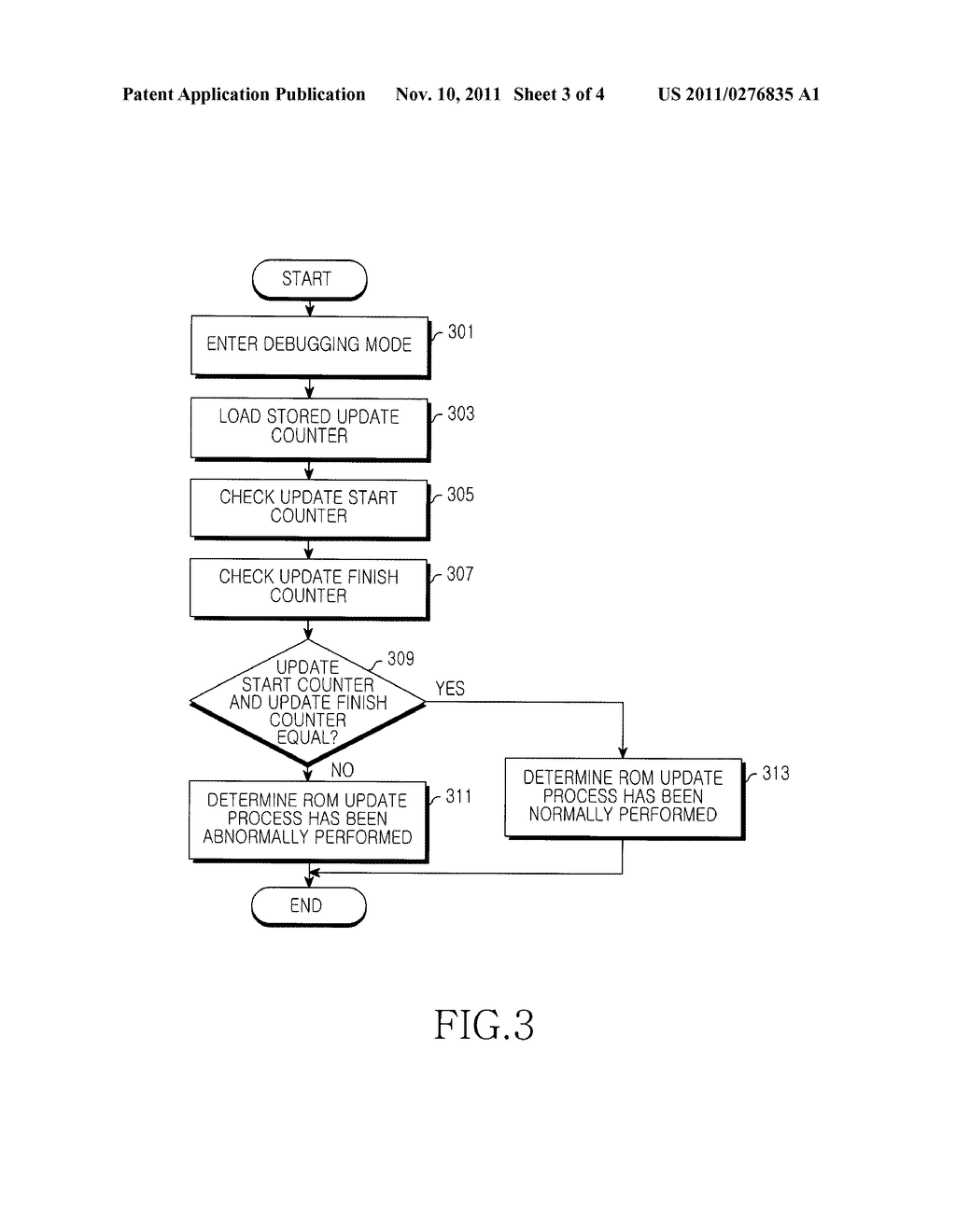 APPARATUS AND METHOD FOR PREVENTING ABNORMAL ROM UPDATE IN PORTABLE     TERMINAL - diagram, schematic, and image 04