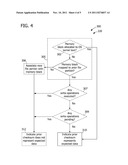 METHODS AND SYSTEM FOR VERIFYING MEMORY DEVICE INTEGRITY diagram and image