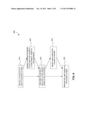 Aggregating Time-Delayed Sessions In A Video Delivery System diagram and image