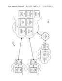 Integrated Messaging Interface diagram and image