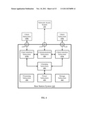 Integrated Messaging Interface diagram and image