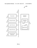 Integrated Messaging Interface diagram and image