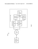 Integrated Messaging Interface diagram and image