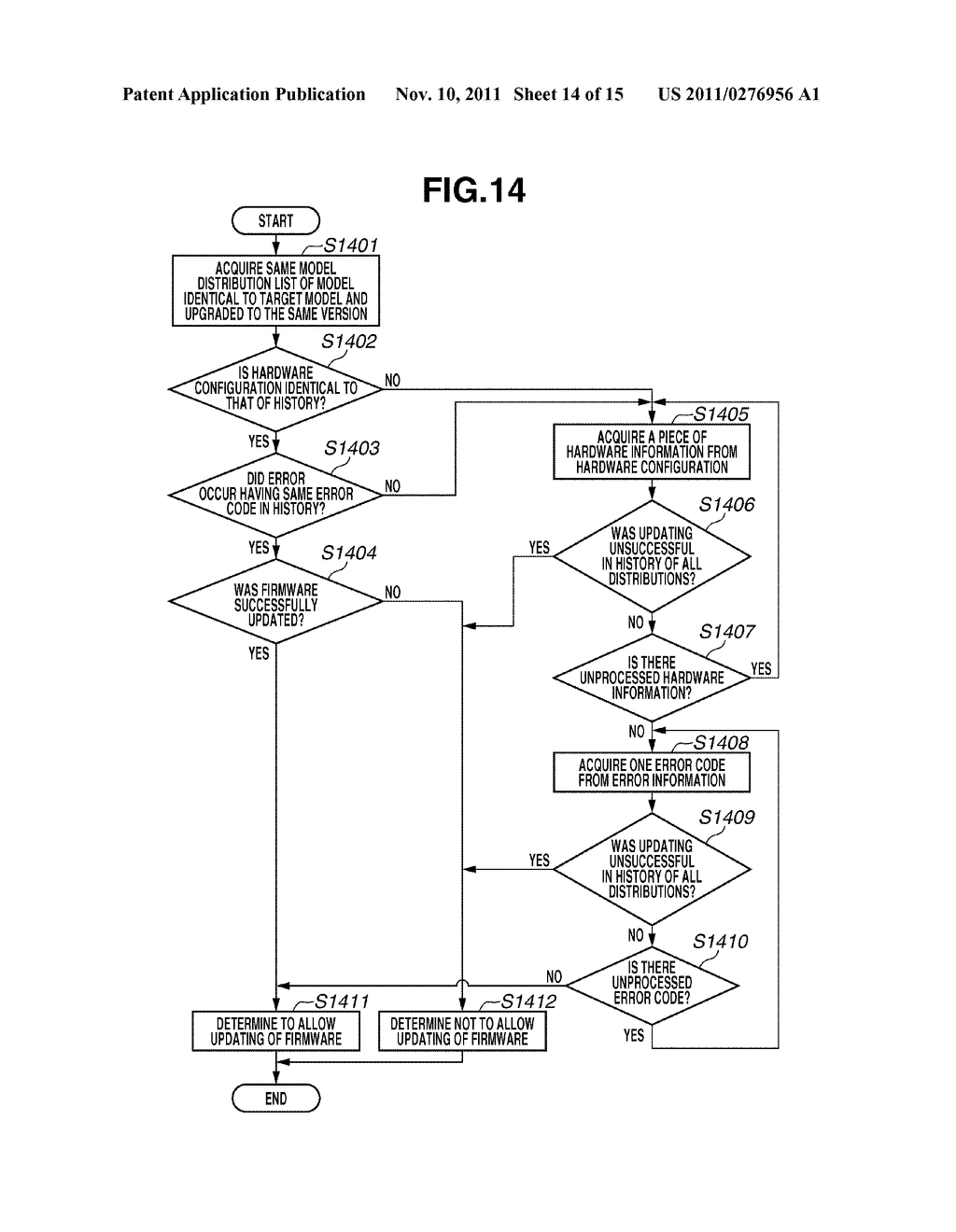 DISTRIBUTION APPARATUS, DISTRIBUTION METHOD, AND PROGRAM DISTRIBUTION     SYSTEM - diagram, schematic, and image 15