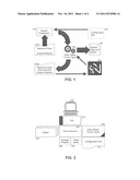 ORPHAN OBJECT TRACKING FOR OBJECTS HAVING ACQUIRE-RELEASE SEMANTICS diagram and image