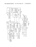 IMPROVED ELECTRONIC TELEVISION PROGRAM GUIDE SCHEDULE SYSTEM AND METHOD diagram and image