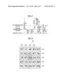 AUTHENTICATION SYSTEM diagram and image