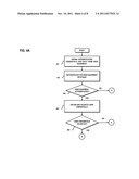 METHOD AND SYSTEM FOR PROVIDING MULTIFACTOR AUTHENTICATION diagram and image