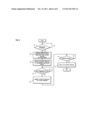 METHOD AND SYSTEM FOR PROVIDING MULTIFACTOR AUTHENTICATION diagram and image