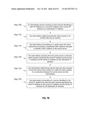 Systems and Methods for Providing a Single Click Access to Enterprise,     SAAS and Cloud Hosted Application diagram and image