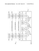 Time-Key Hopping diagram and image