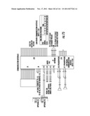 HOSPITAL BED diagram and image