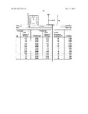 HOSPITAL BED diagram and image