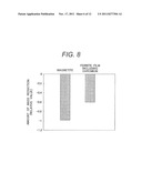 Method of Forming Ferrite Film on Structural Member Composing Plant diagram and image