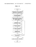 Method of Forming Ferrite Film on Structural Member Composing Plant diagram and image