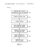 SYSTEM AND METHOD FOR CONVEYING A SOLID FUEL IN A CARRIER GAS diagram and image