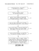 APPARATUS AND METHOD FOR MAKING AND BAGGING DECORATIVE GRASS diagram and image