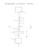 Apparatus for Packaging Low Count Packages of Absorbent Articles diagram and image