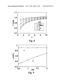 SPECIMEN CREEP TEST AND METHODS OF USING SUCH TESTS diagram and image